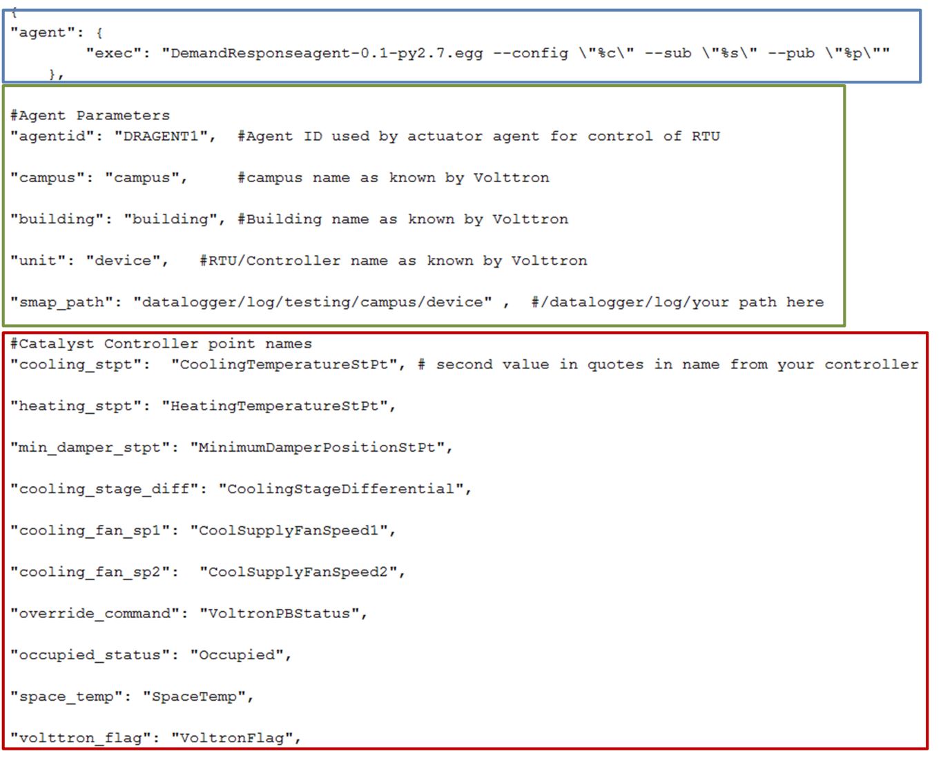../../_images/4-1_Example_DR_Agent_Configuration_File1.jpg