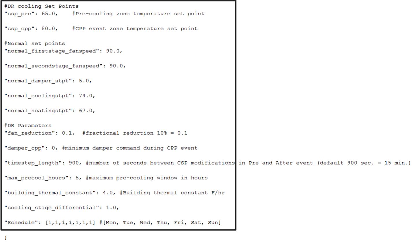 ../../_images/4-2_Example_DR_Agent_Configuration_File1.jpg