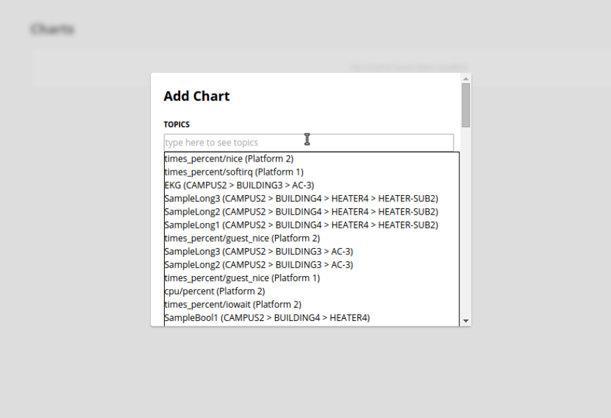 Chart Topics