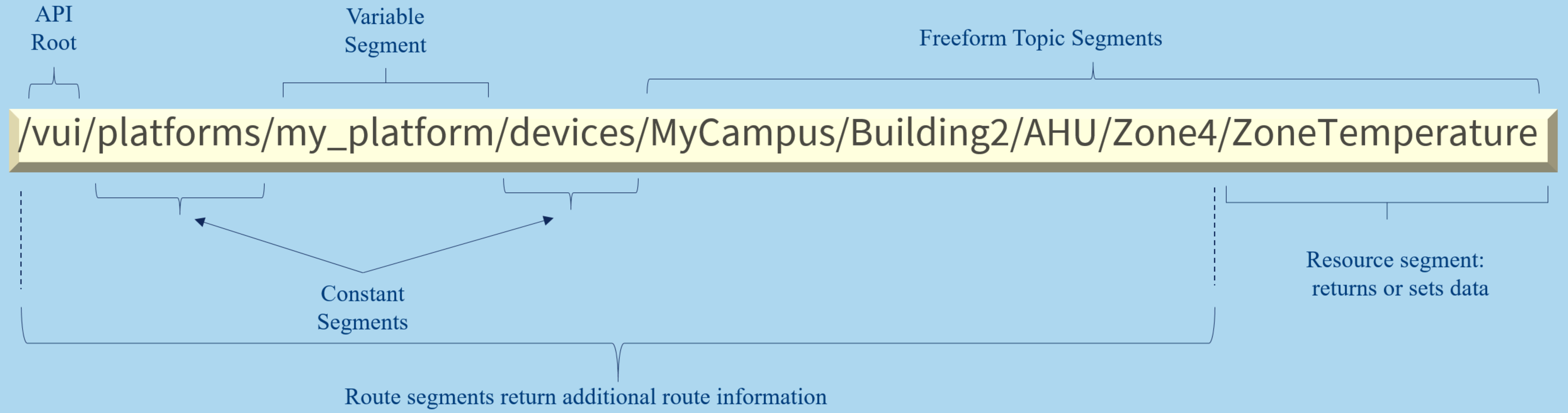 ../../../../../_images/path_structure1.png